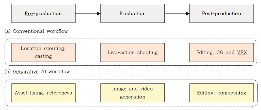Fig. 1. Fig. 1.