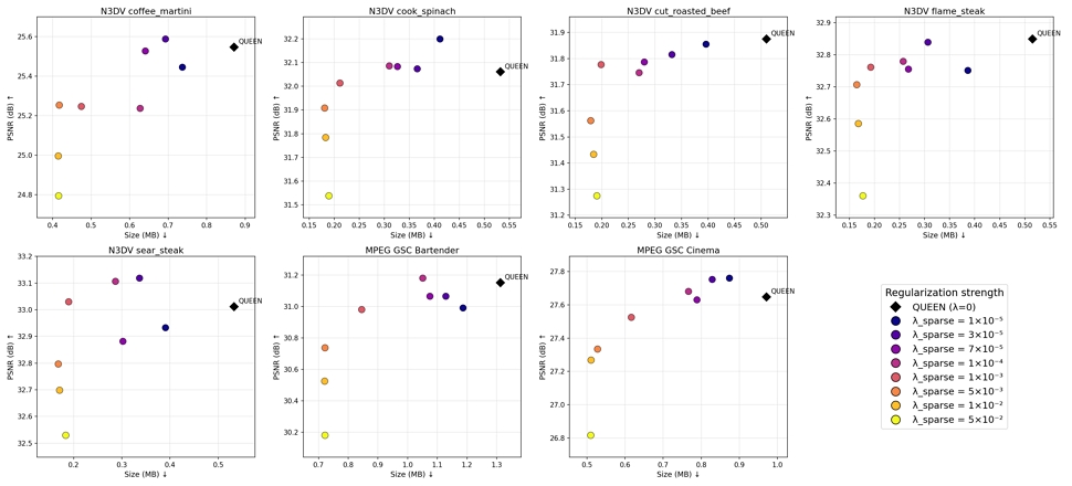 Fig. 2. Fig. 2.